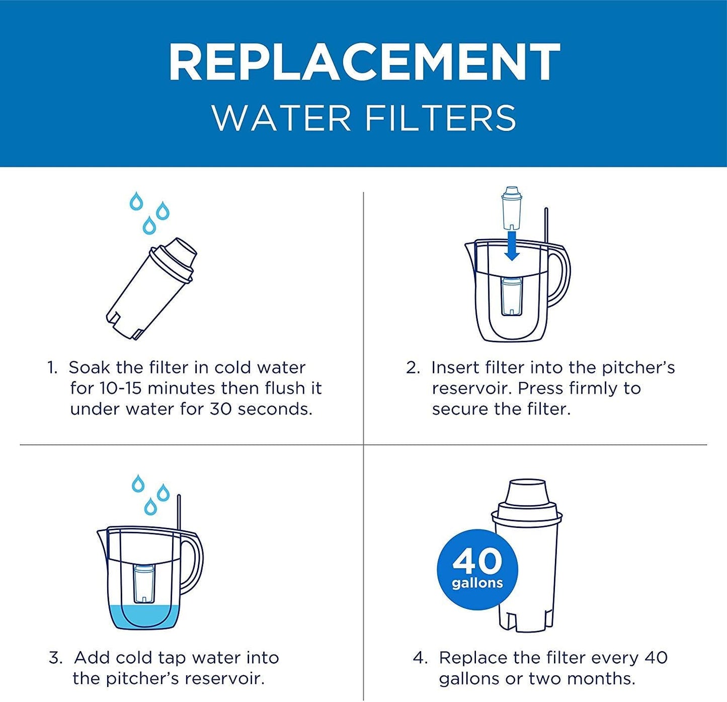 Commercial Cool Brita Compatible Filters – Simple Drop-In Pitcher Replacements, Less Waste and Fewer Reorders, 6-Pack