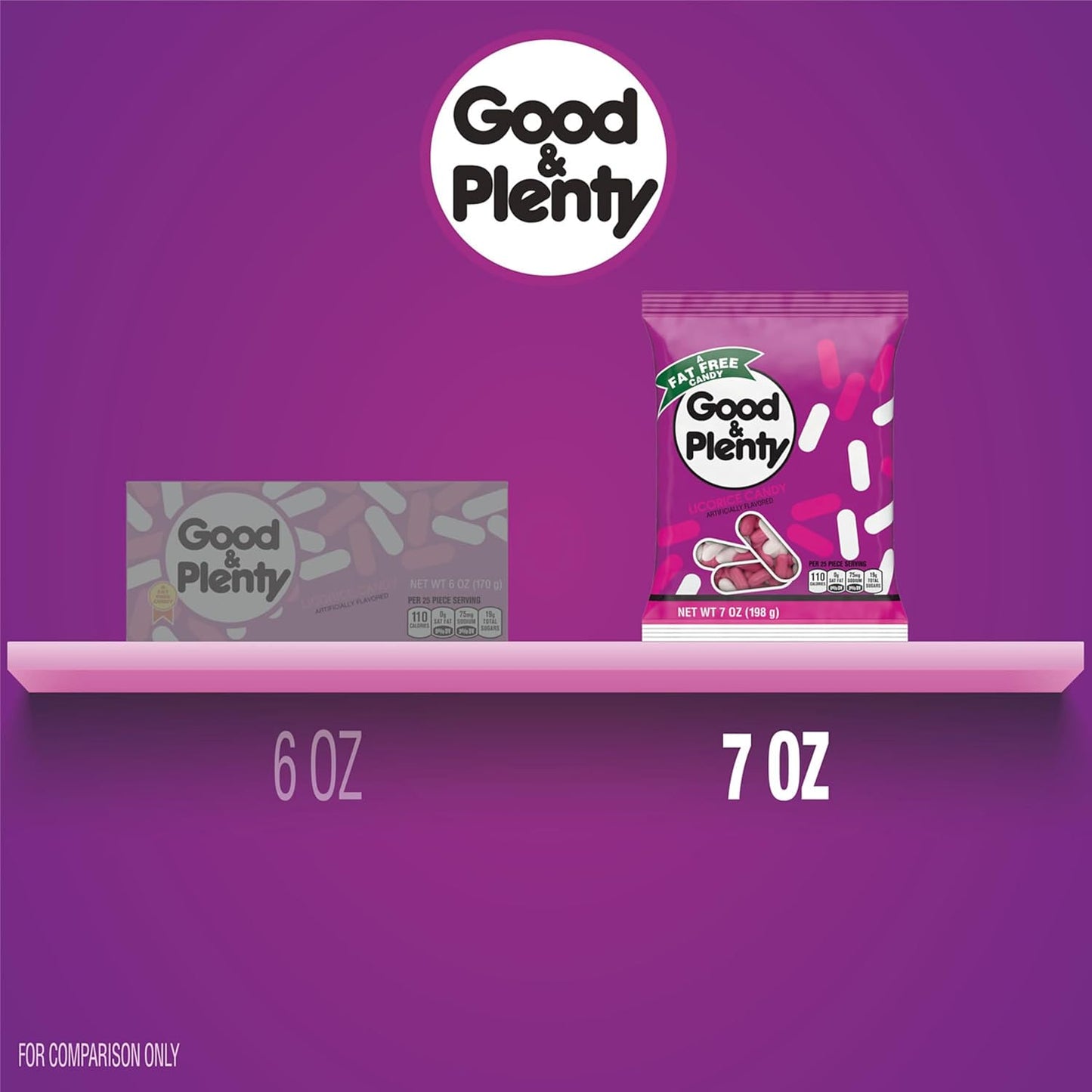 Good & Plenty Licorice Candy – Calming Evening Wind-Down Snack, Soft Candy Coated Licorice