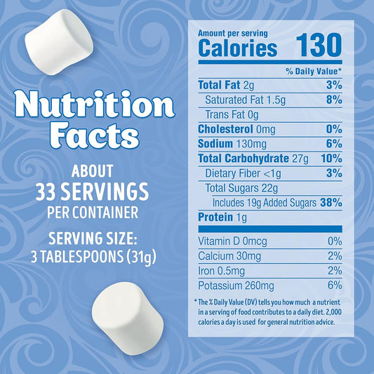 yields approximately 33 prepared servings