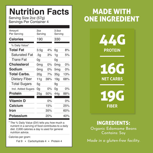 19 grams of dietary fiber per 3.5 oz serving for digestive health
