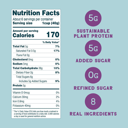 5g of upcycled sunflower protein per serving