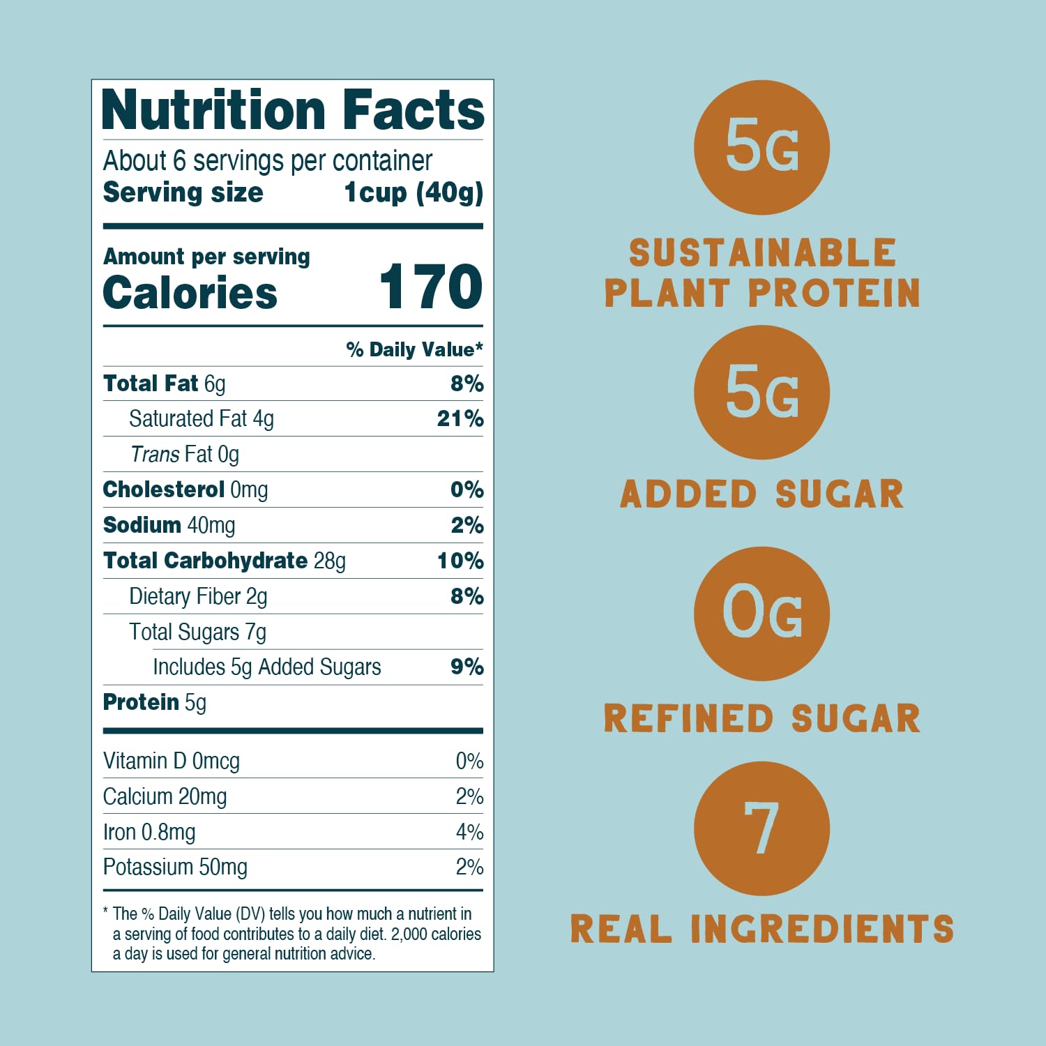 5g plant protein per serving sourced from upcycled sunflower seeds