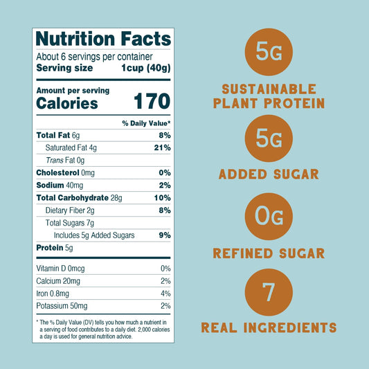 5g plant protein per serving sourced from upcycled sunflower seeds