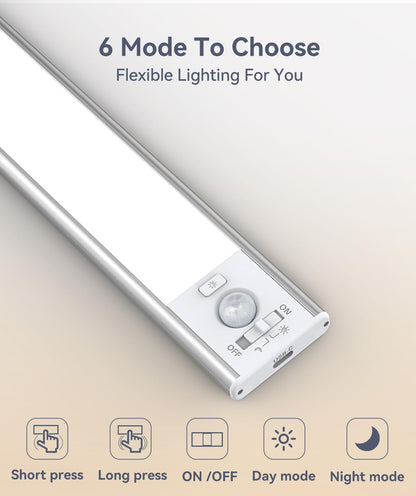 62 led beads delivering 160 lumens with stepless 10–100% dimming