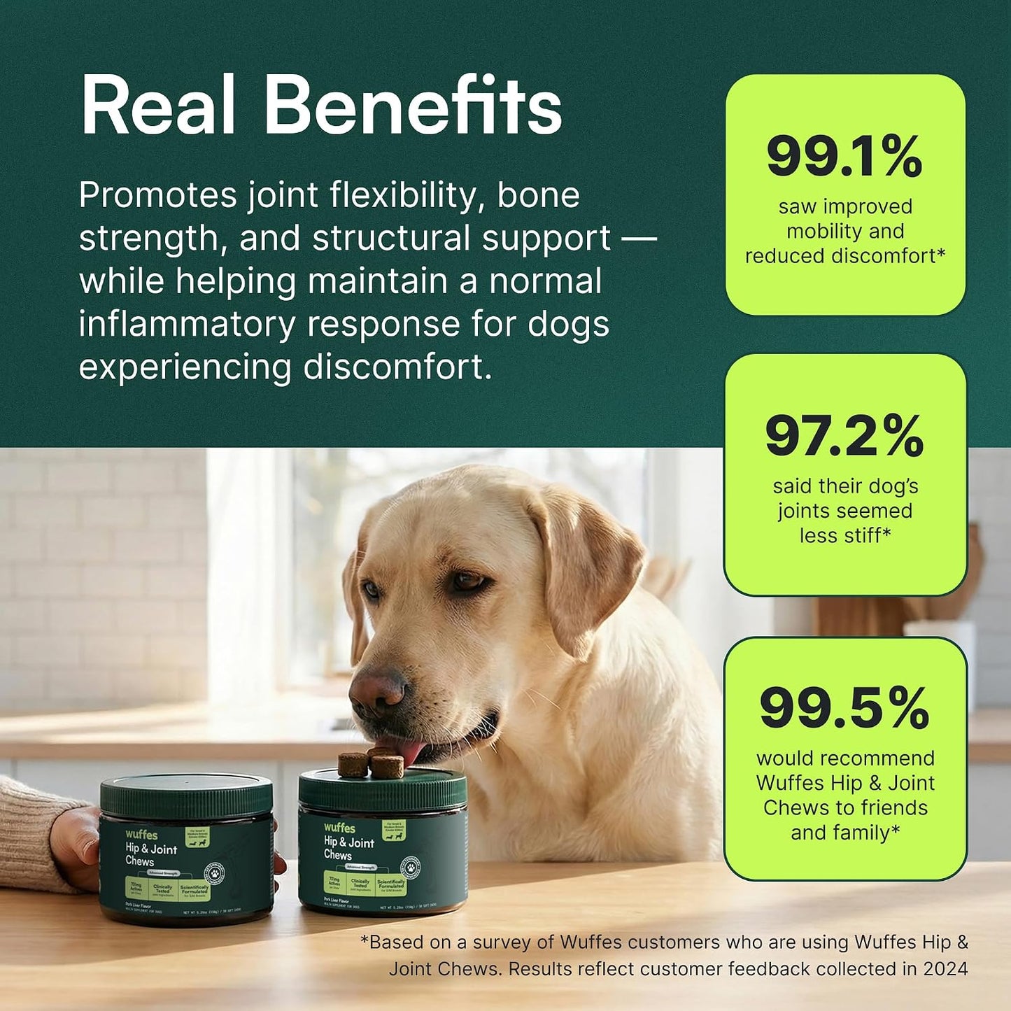90-day money back guarantee