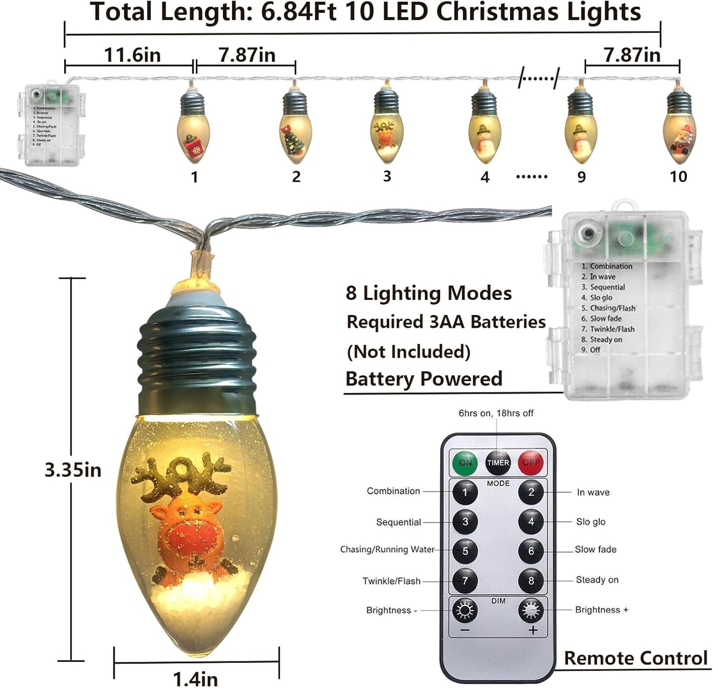 Aomike LED Snow Globe Fairy Lights – Fire-Safe Alternative to Candles for Bedroom and Mantel, Cool-to-Touch Battery String with Timer