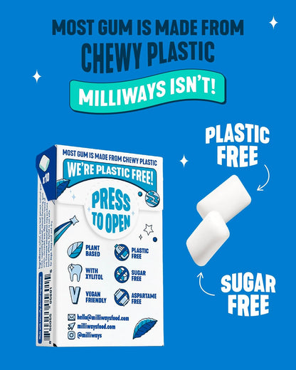 aspartame-free and sugar-free formulation