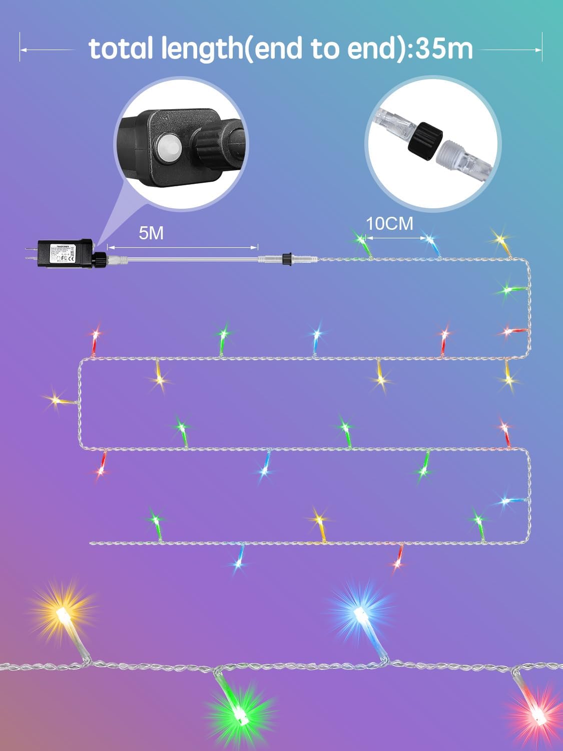 Baby and Toddler Safe Christmas Lights 100FT 29V Cool Plug, Multicolor Clear Wire for Kids Bedroom