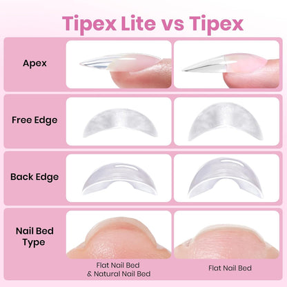 Beetles 16-Size Apex Nail Tips for Nail Tech Students – Cosmetology Practice Station, Structured Shapes in 192pcs