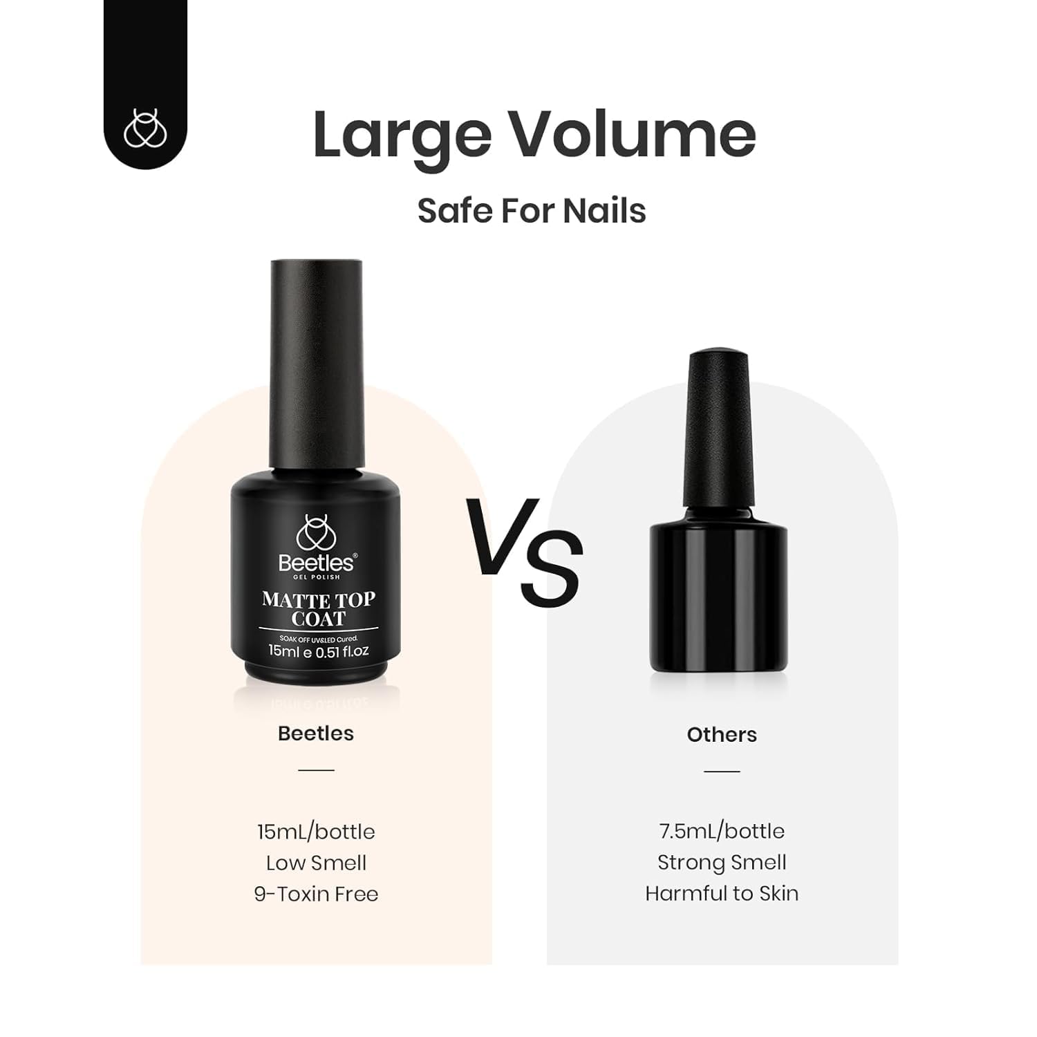 Beetles Matte Gel Top Coat – Clean Beauty Nightly Ritual Pick, Gentle Chrome-Proof Matte Layer for Health-Conscious Nail Users