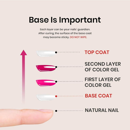 Beetles Professional Gel Manicure Kit – High-End Gift-Ready Polish Set, 28+ Day Wear with Multi-Use Nail Glue