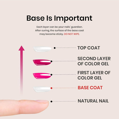 Beetles Universal Gel Polish Base Coat No Wipe – One Neutral Layer Compatible With Every Gel Brand