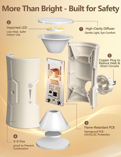 Birthday Gift for Mom and Her Night Light 2 Pack – Cozy Warm White Plug in Nightlight for Bedroom Hallway and Bathroom