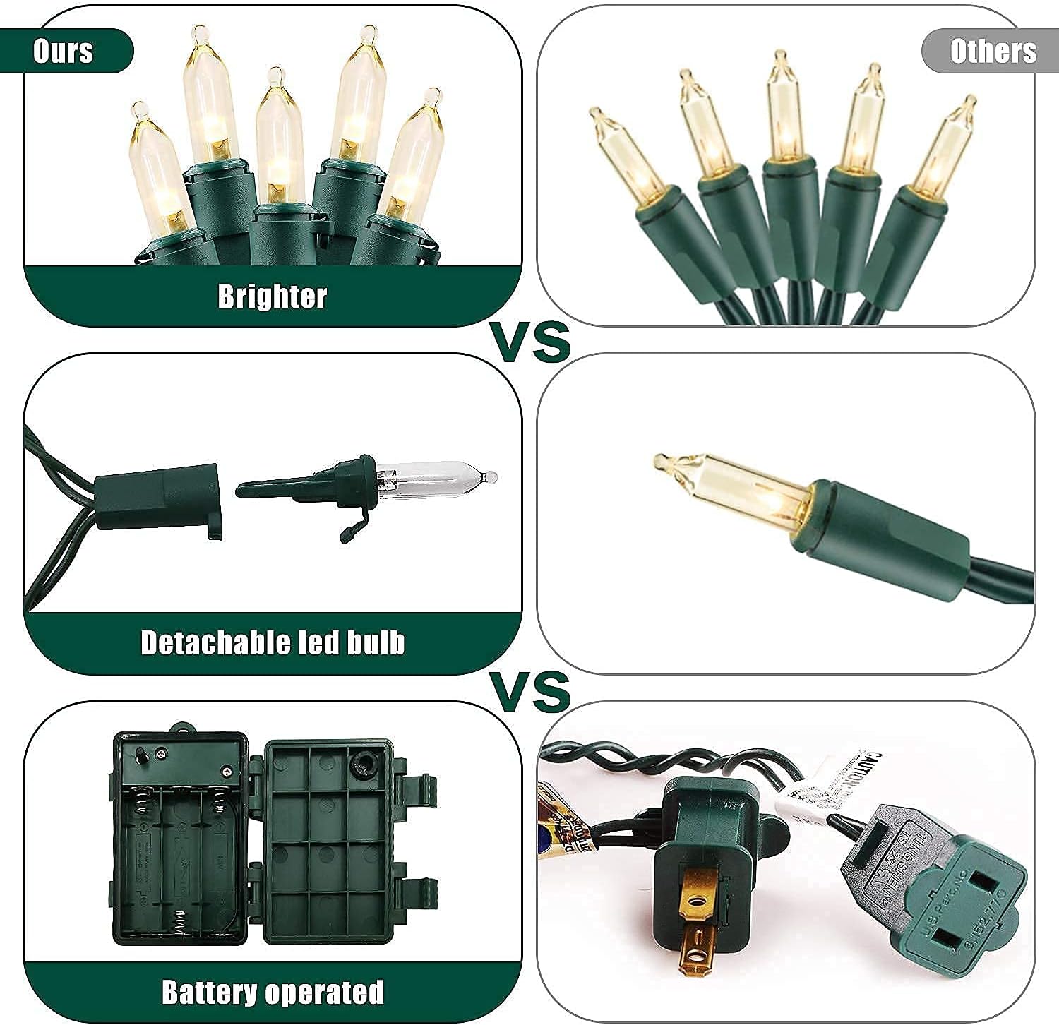 [Brand] Battery LED Lights – Smoke-Free Alternative to Candles, Auto Shutoff Timer