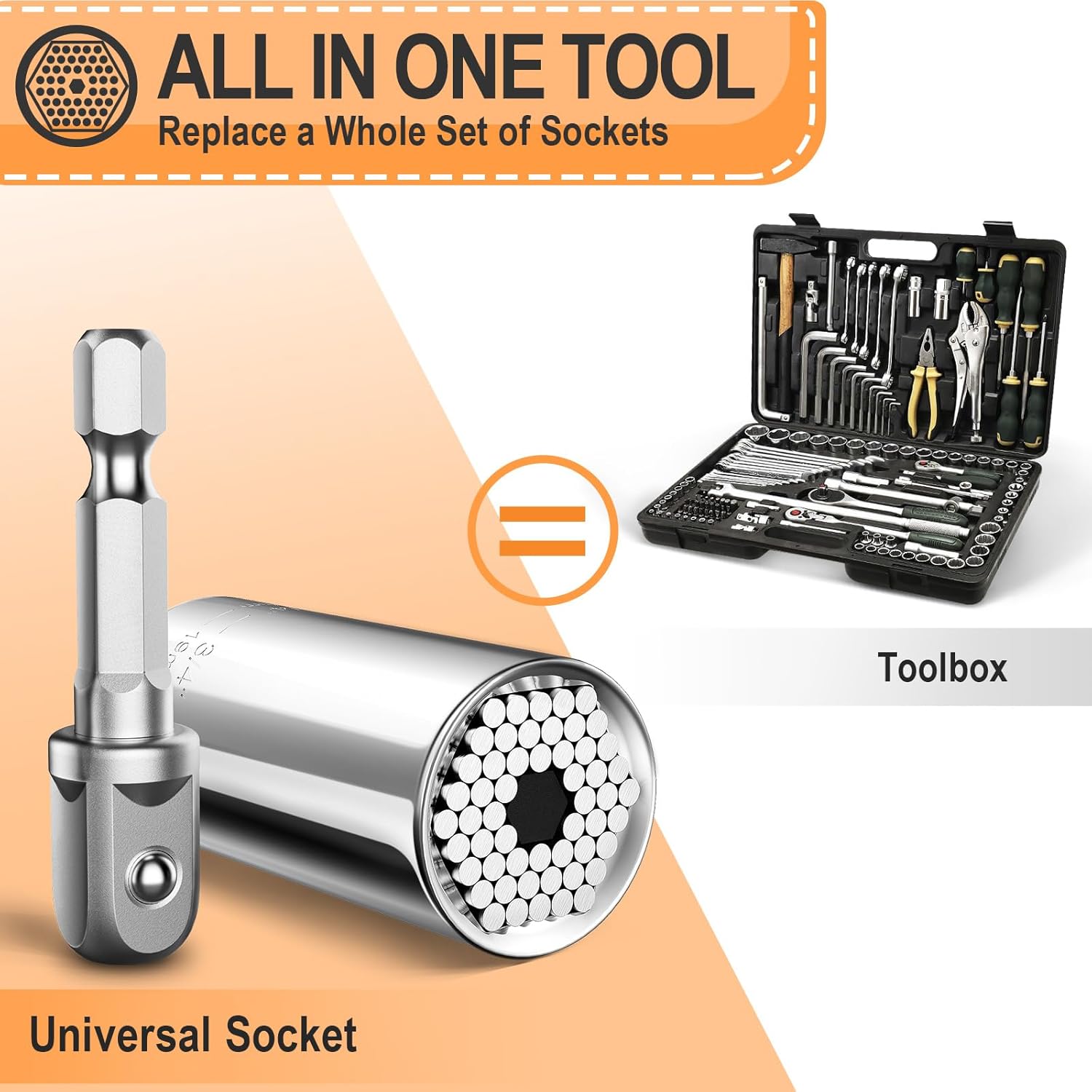 [Brand Name] Self Gripping Socket Set - Versatile Tool for Patio Furniture Assembly and Driveway Repair Anywhere