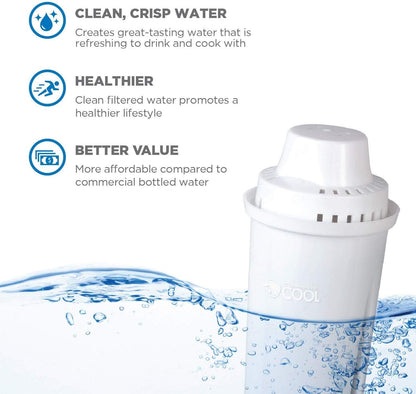 Commercial Cool Brita Compatible Filters – Simple Drop-In Pitcher Replacements, Less Waste and Fewer Reorders, 6-Pack