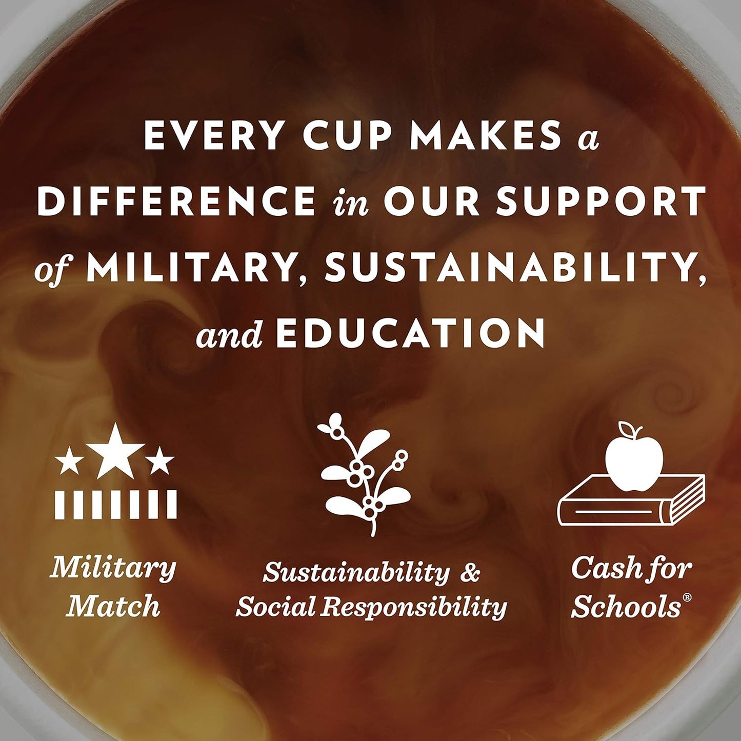 Community Coffee Golden Caramel Flavored Coffee Pods – Sweet Valentine's Day Gift for Mom, Keurig 2.0 K-Cup 12 ct Medium Roast