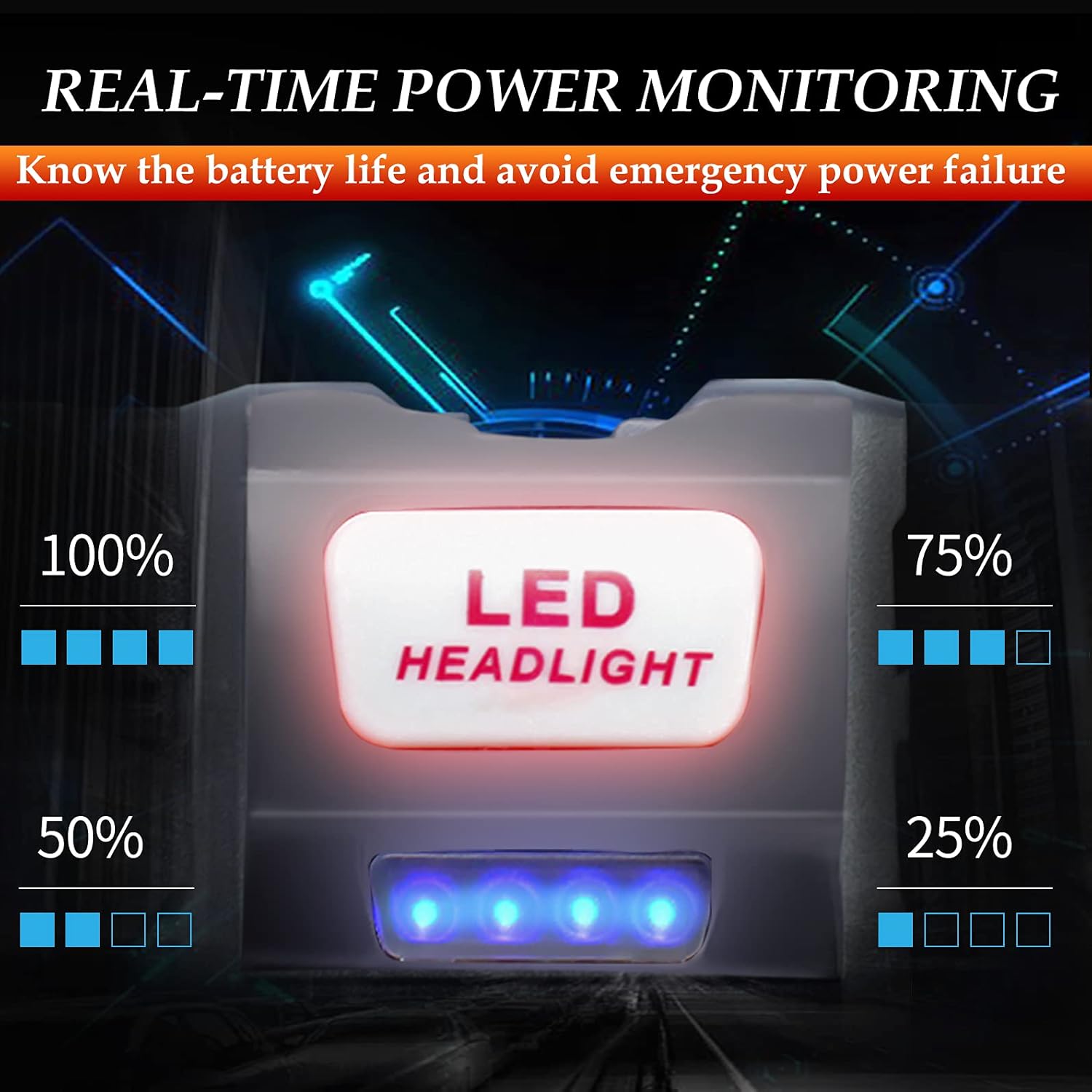 DARKBEAM 2000 Lumen Rechargeable Headlight – Hands-Free Beam for Construction Sites, Plumbers and Electricians