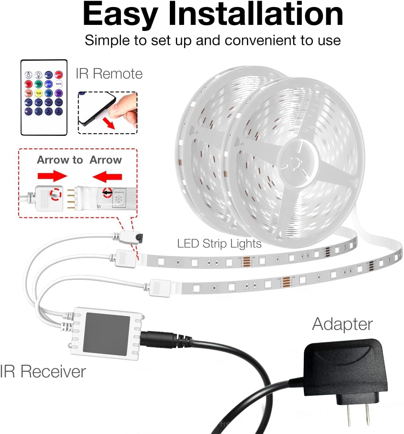 DAYBETTER WiFi LED Strip – Dimmable Ceiling and Shelf Accent Lighting for Cozy Home Atmosphere
