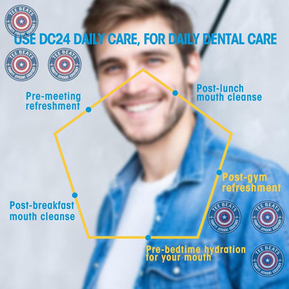 DC24 DAILY CARE 100% Xylitol Gum – Vegan Non-GMO Peppermint Gum for Daily Oral Care Ritual