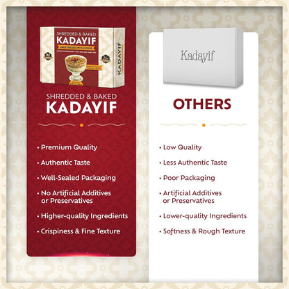 Eastanbul Hand-Prepared Kadayif Shreds – Sophisticated Topping for High-End Pistachio Desserts and Plated Creations
