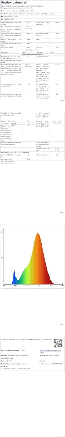 echosari Motion Activated Cabinet Light — Cool White Safety Lighting for Dark Staircases and Hallways