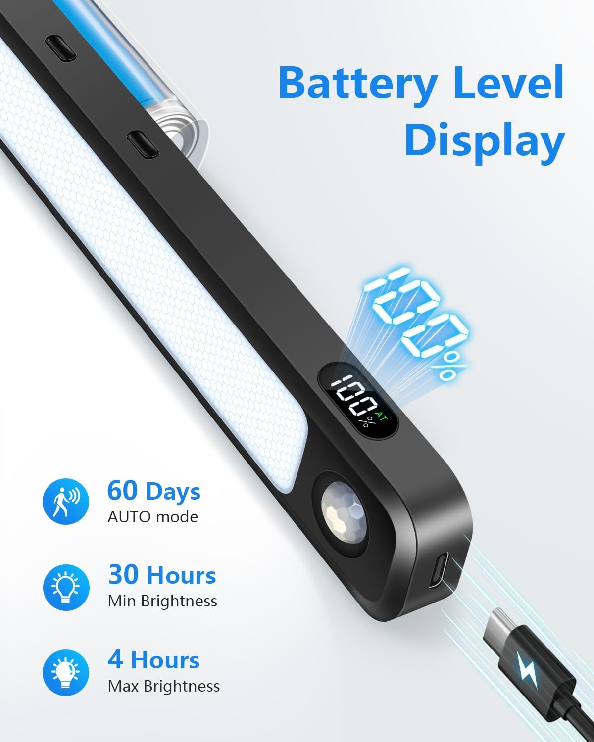 Ferswe Rechargeable LED Bar – Eye-Friendly, Flicker-Free Work Light for Reading and Remote Work