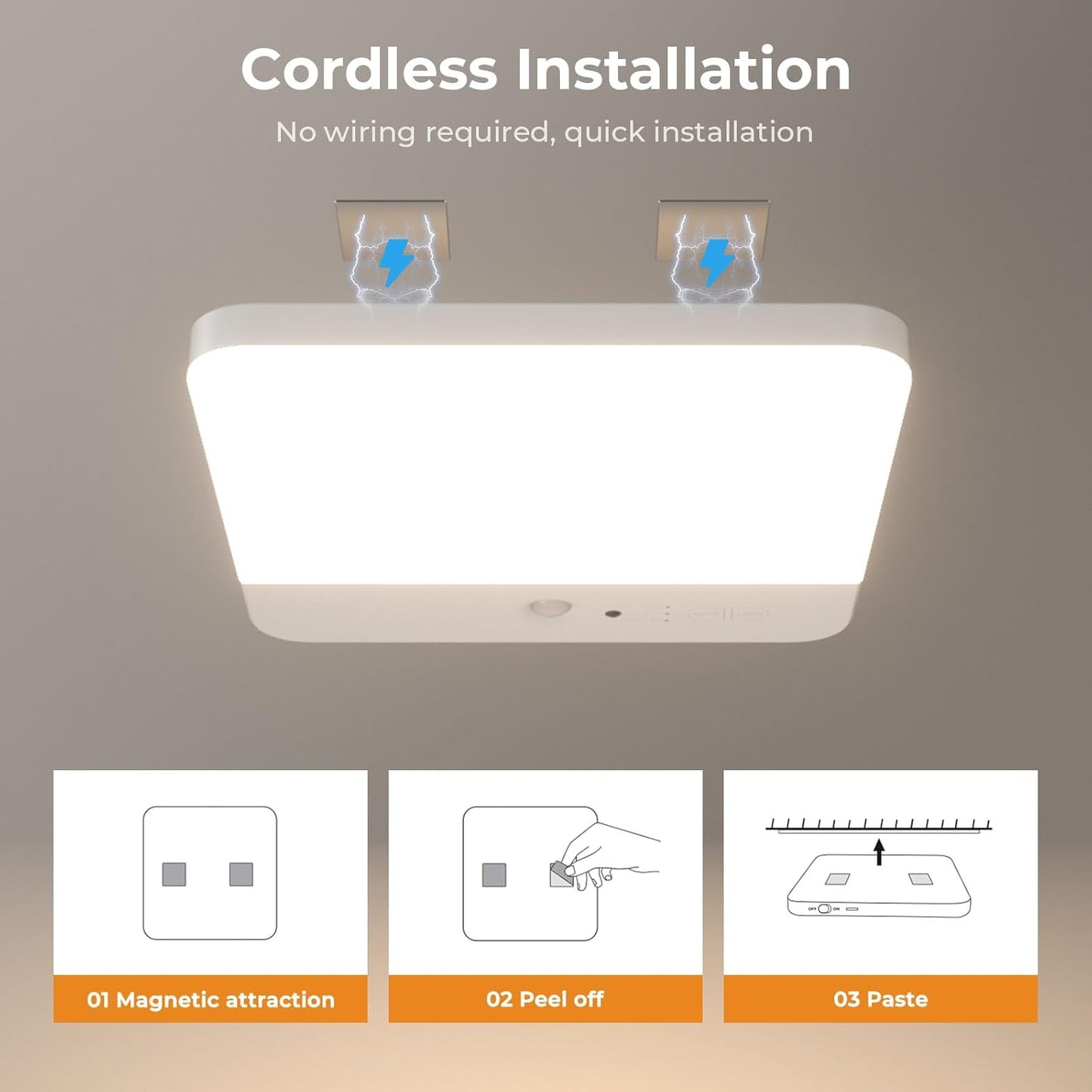 FULEN Rechargeable Cordless Light – Practical Birthday Gift for Mom and Grandma Who Need Safer Night Lighting