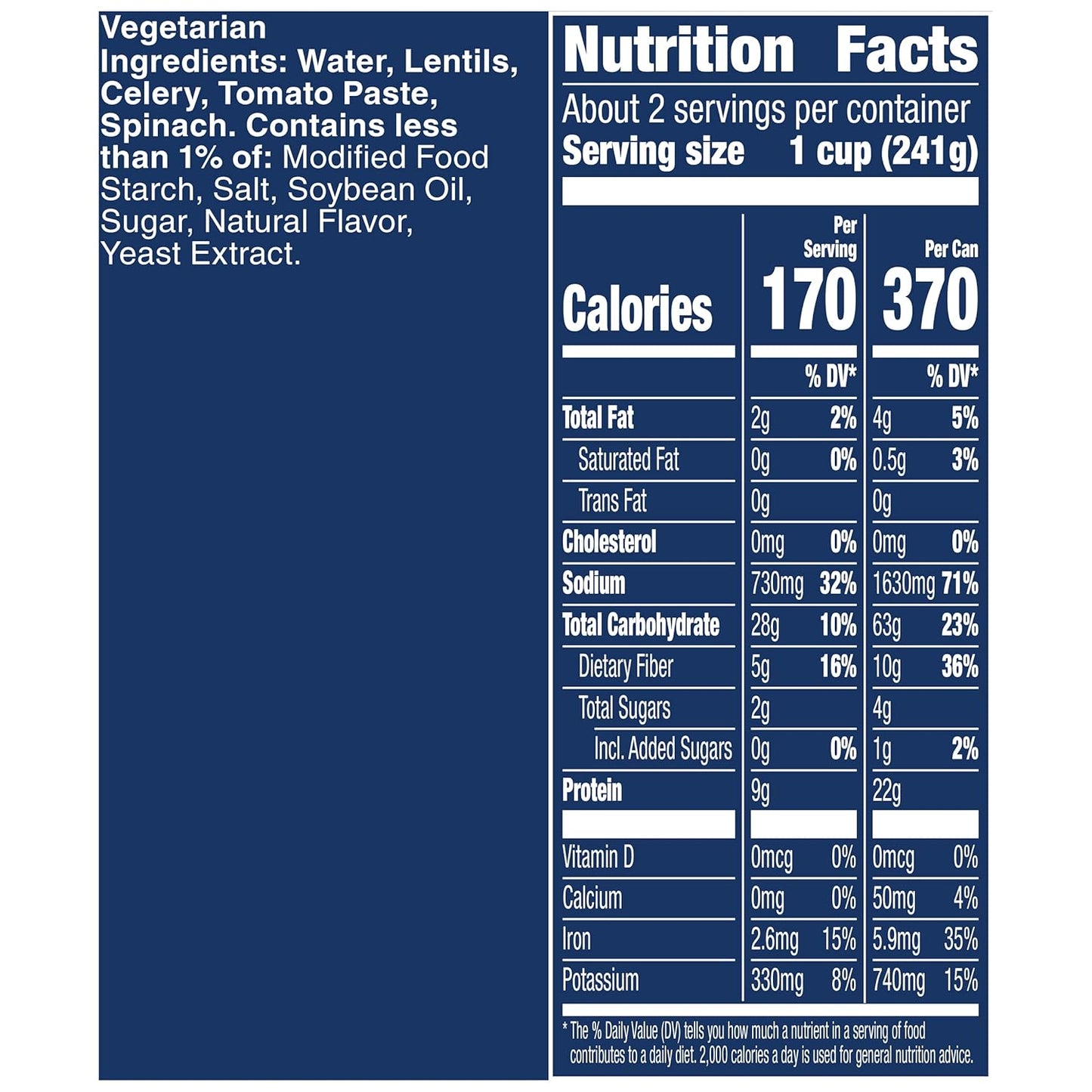 gluten-free formulation across the line