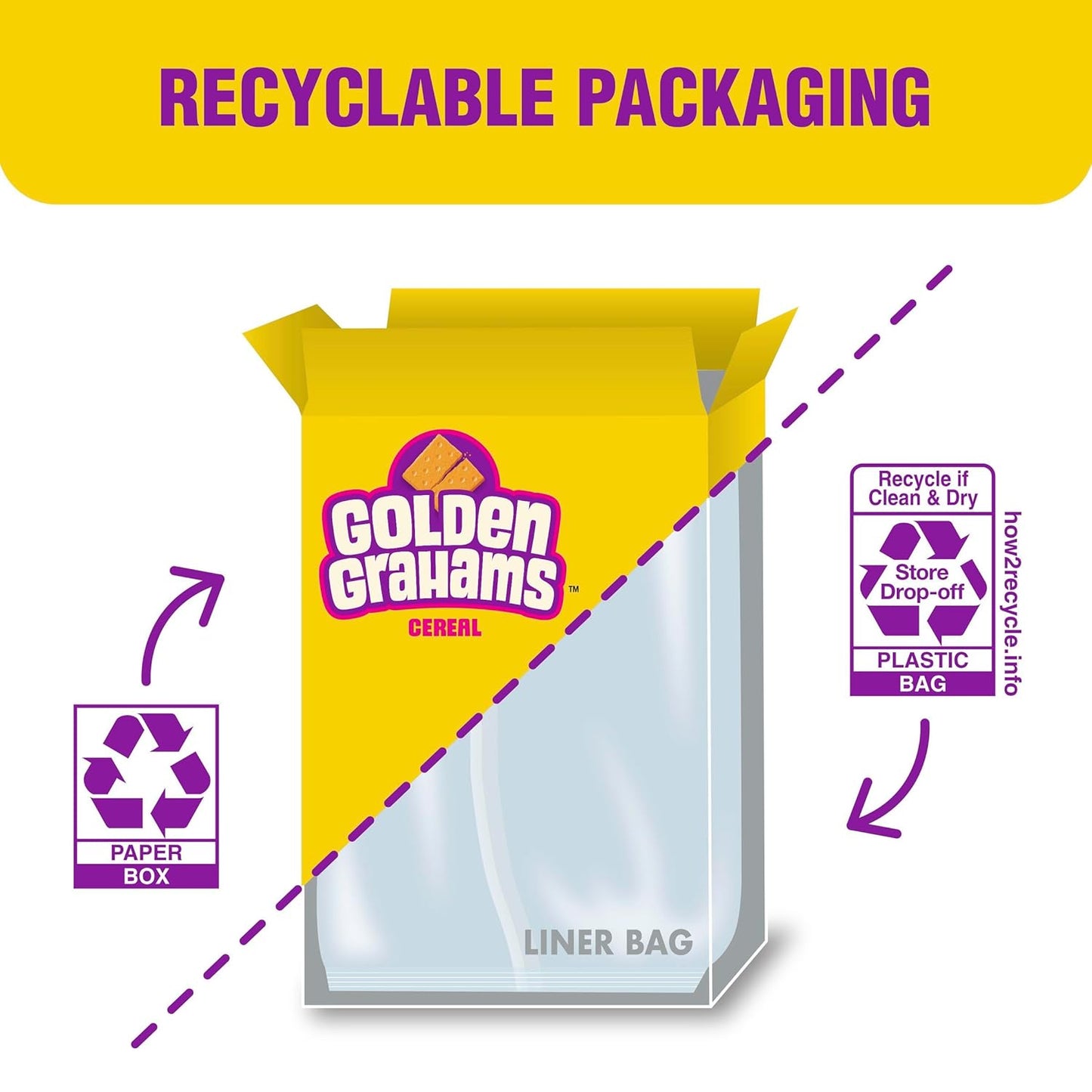 Golden Grahams Breakfast Cereal, Crispy Graham-Flavored Squares, No Prep Required – Easy Weekday Cereal for Picky Kids and Busy Parents