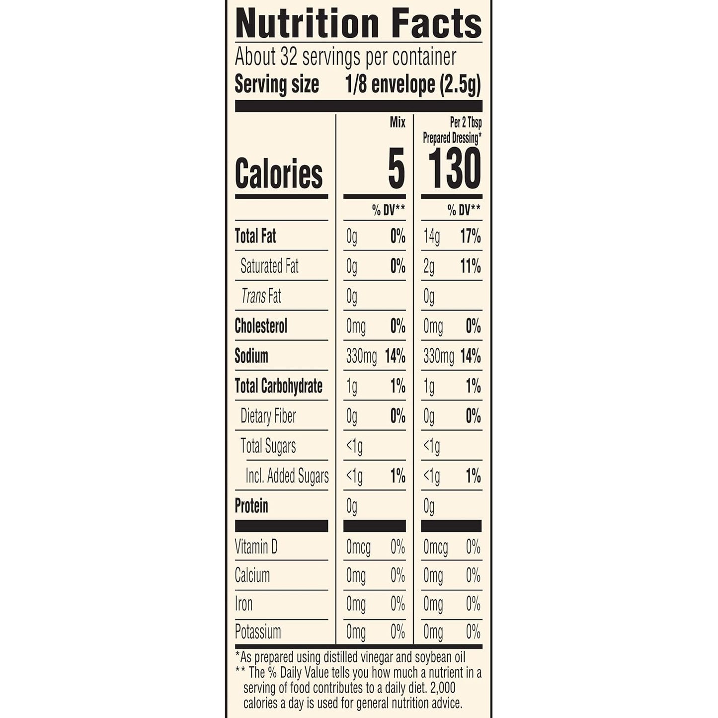 Good Seasons Italian Dressing Dry Mix – Guilt-Free Herby Seasoning for Weight-Management Diets and Clean Eating, Single-Serve Packets