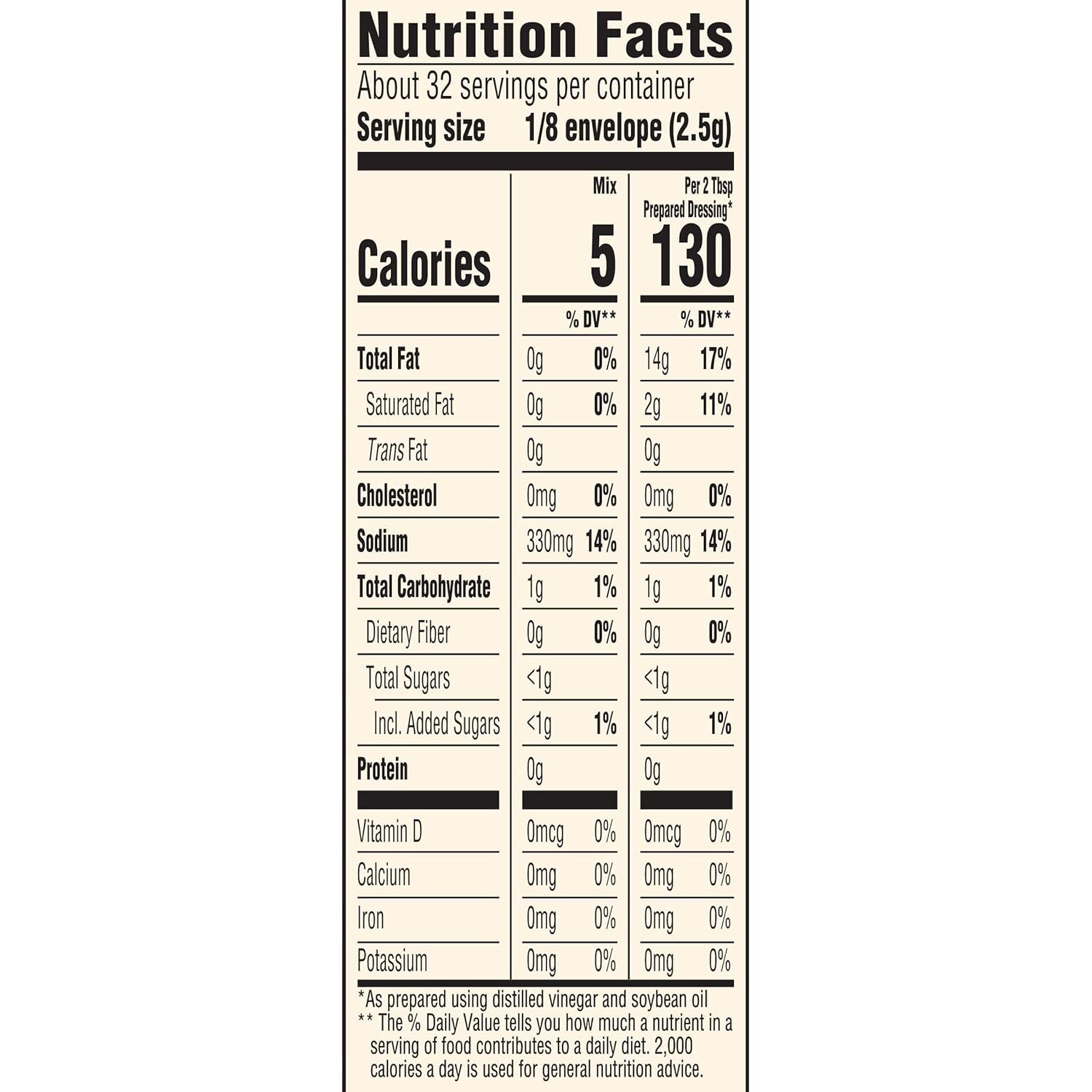 Good Seasons Italian Dressing Dry Mix – Guilt-Free Herby Seasoning for Weight-Management Diets and Clean Eating, Single-Serve Packets