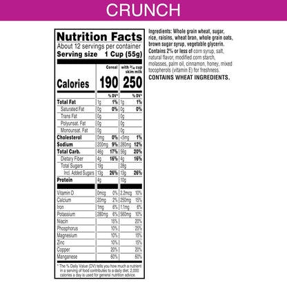 good source of dietary fiber