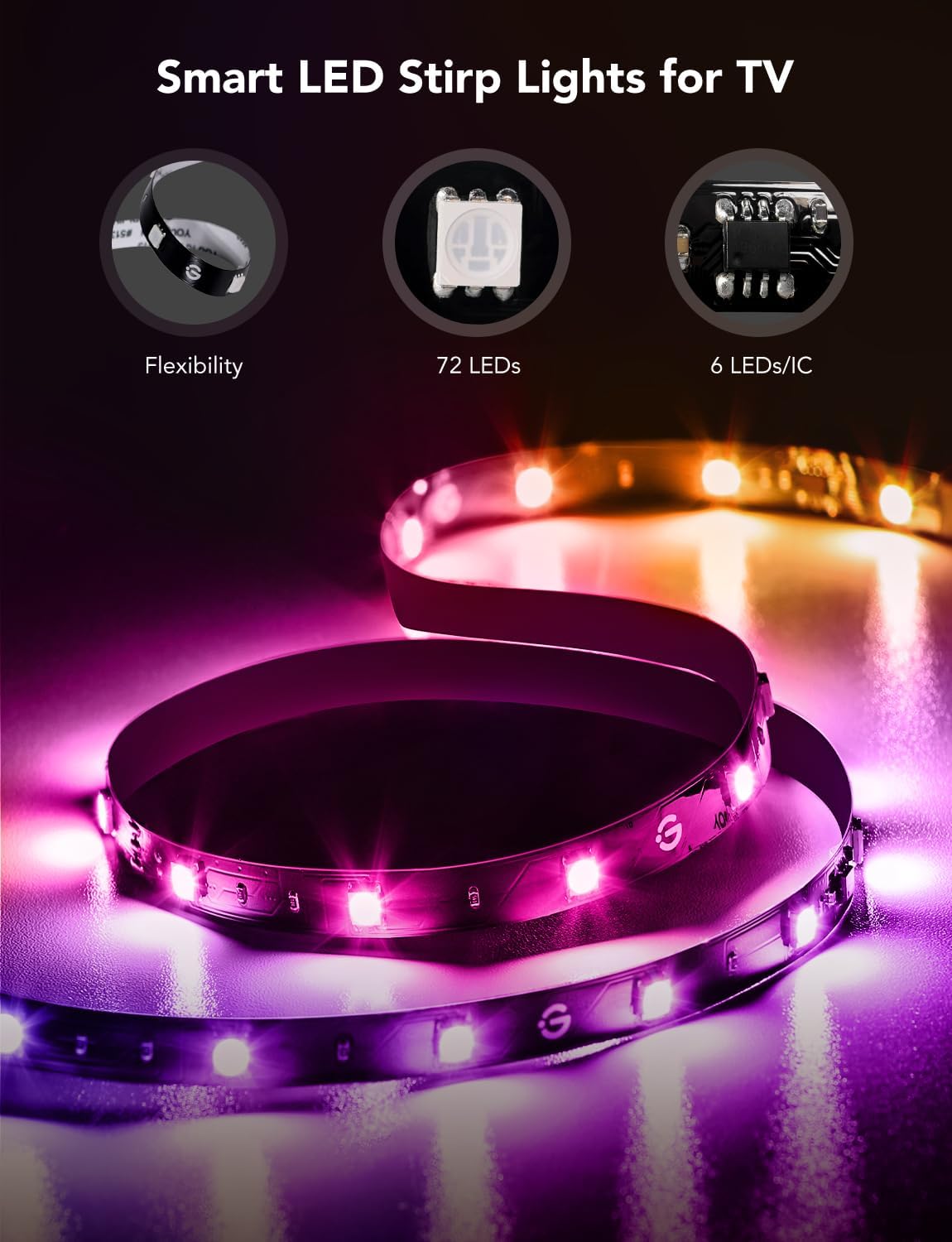 Govee RGBIC Backlight Strip – Elevated Home Theater Accent, 77 Scene Modes and Music Sync Built-In