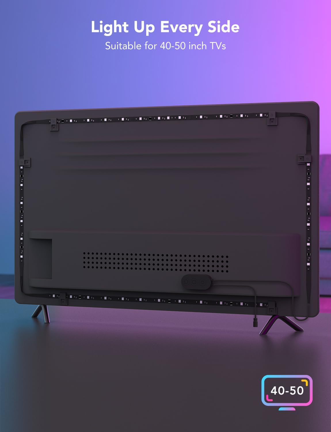 Govee RGBIC Backlight Strip – Elevated Home Theater Accent, 77 Scene Modes and Music Sync Built-In