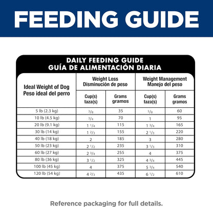 Hill's Science Diet Adult Perfect Weight Dry Dog Food, Chicken & Brown Rice, 25 lb. Bag – Natural Ingredient Meal Prep for Dogs on a Weight Management Program