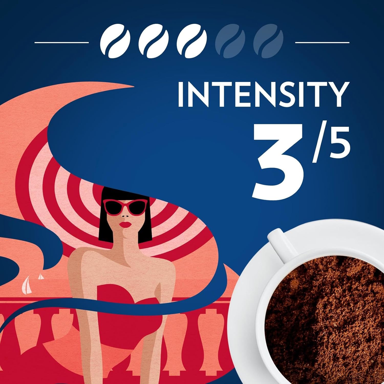 intensity rating of 3 out of 5 for balanced everyday drinking