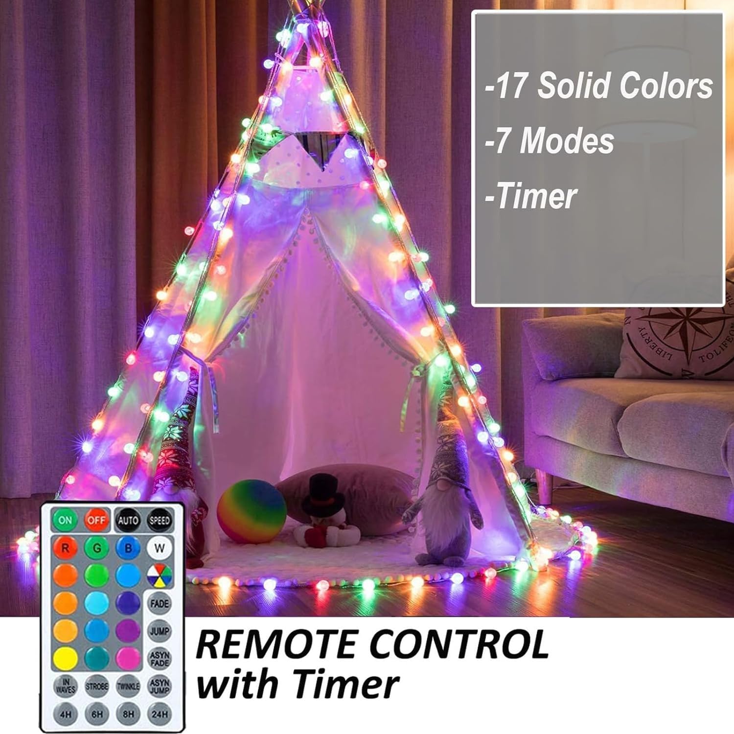 ir remote control for color, mode, speed, and on/off