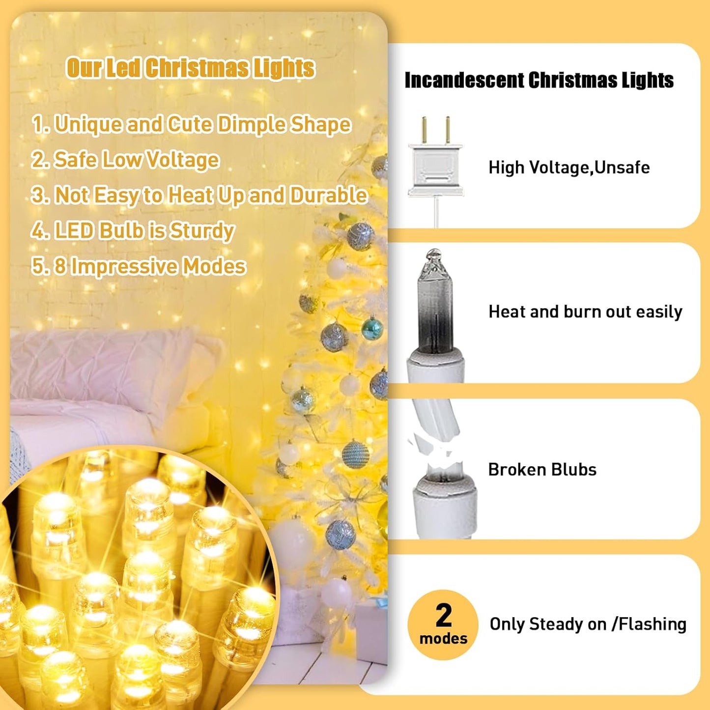 JMEXSUSS Twinkle String Lights – Housewarming Gift for Women and Mom, 33 ft Cozy Bedroom Ambient Lighting