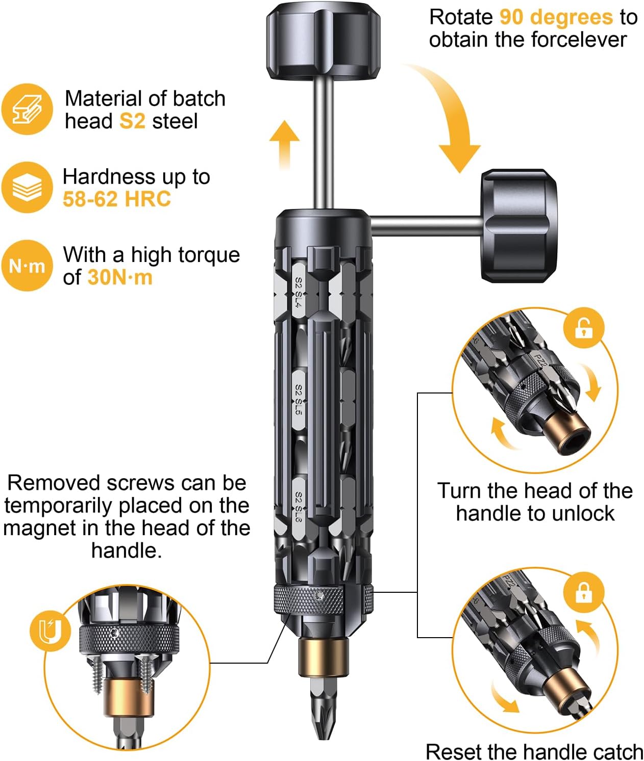 JOREST 19-in-1 Compact Screwdriver Kit – Red Dot Award-Winning Father's Day Gift for the Guy Who Has Everything