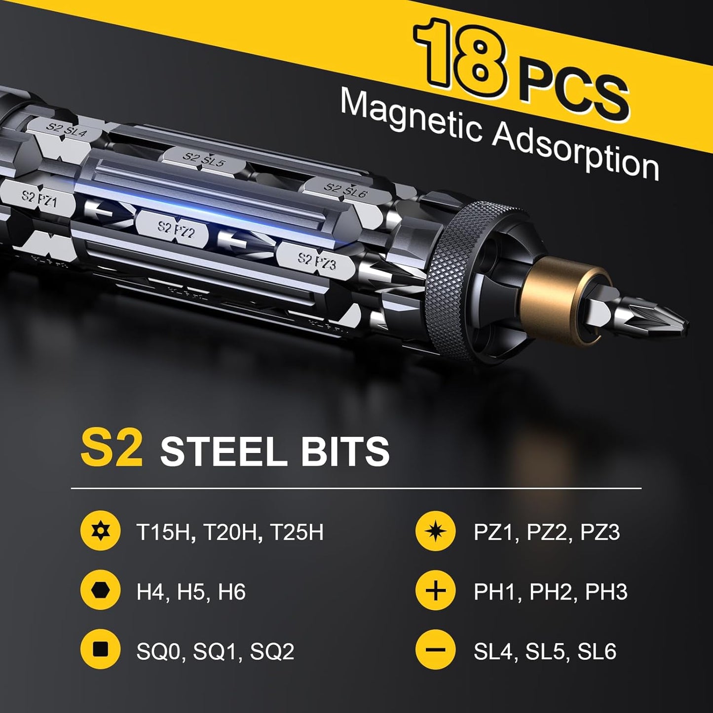 JOREST 19-in-1 Compact Screwdriver Kit – Red Dot Award-Winning Father's Day Gift for the Guy Who Has Everything