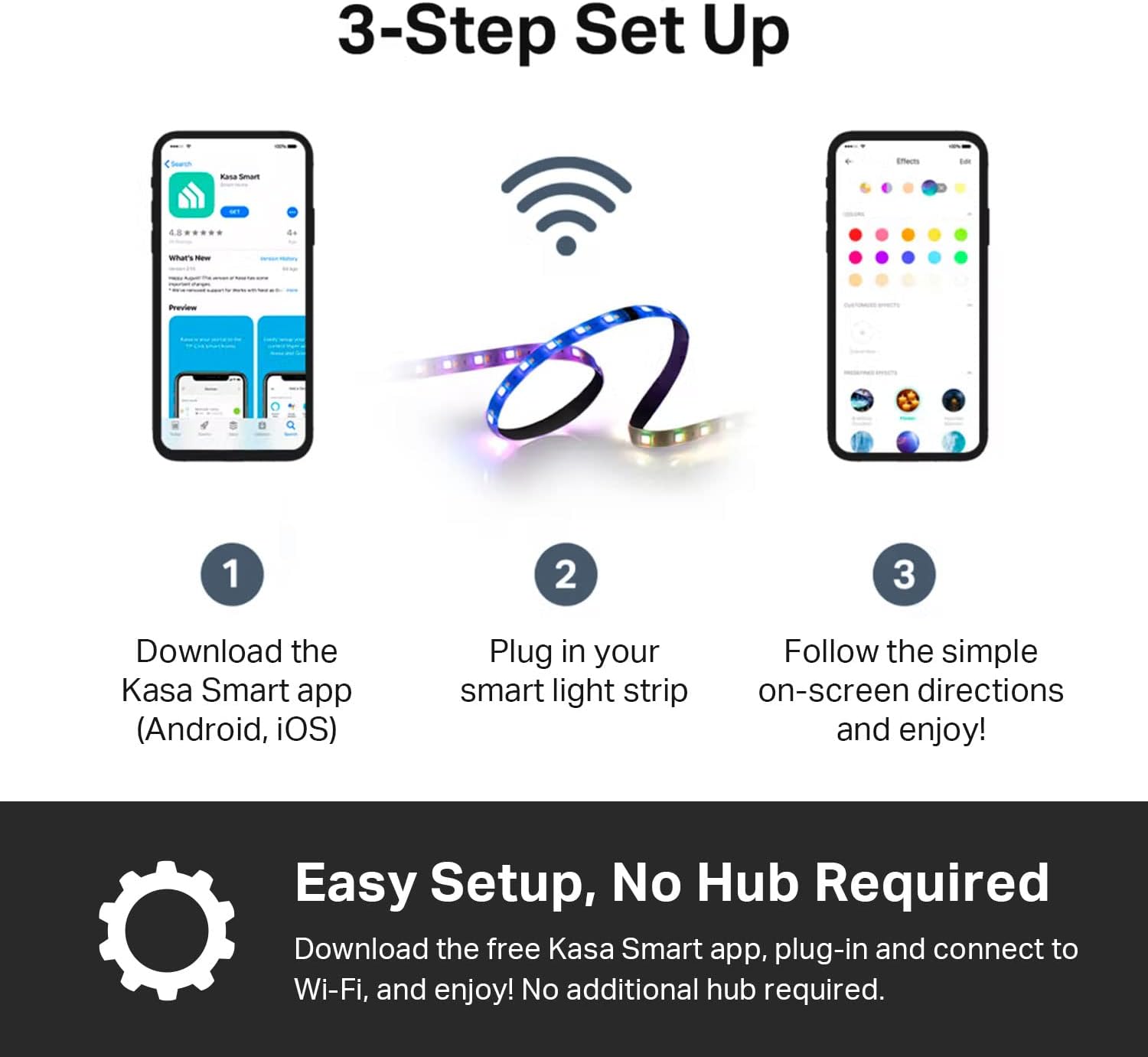 Kasa Smart Wi-Fi LED Strip 16.4ft – Housewarming Gift for Women and Mom, Trimmable RGBIC with 16M Colors and 2 Year Warranty