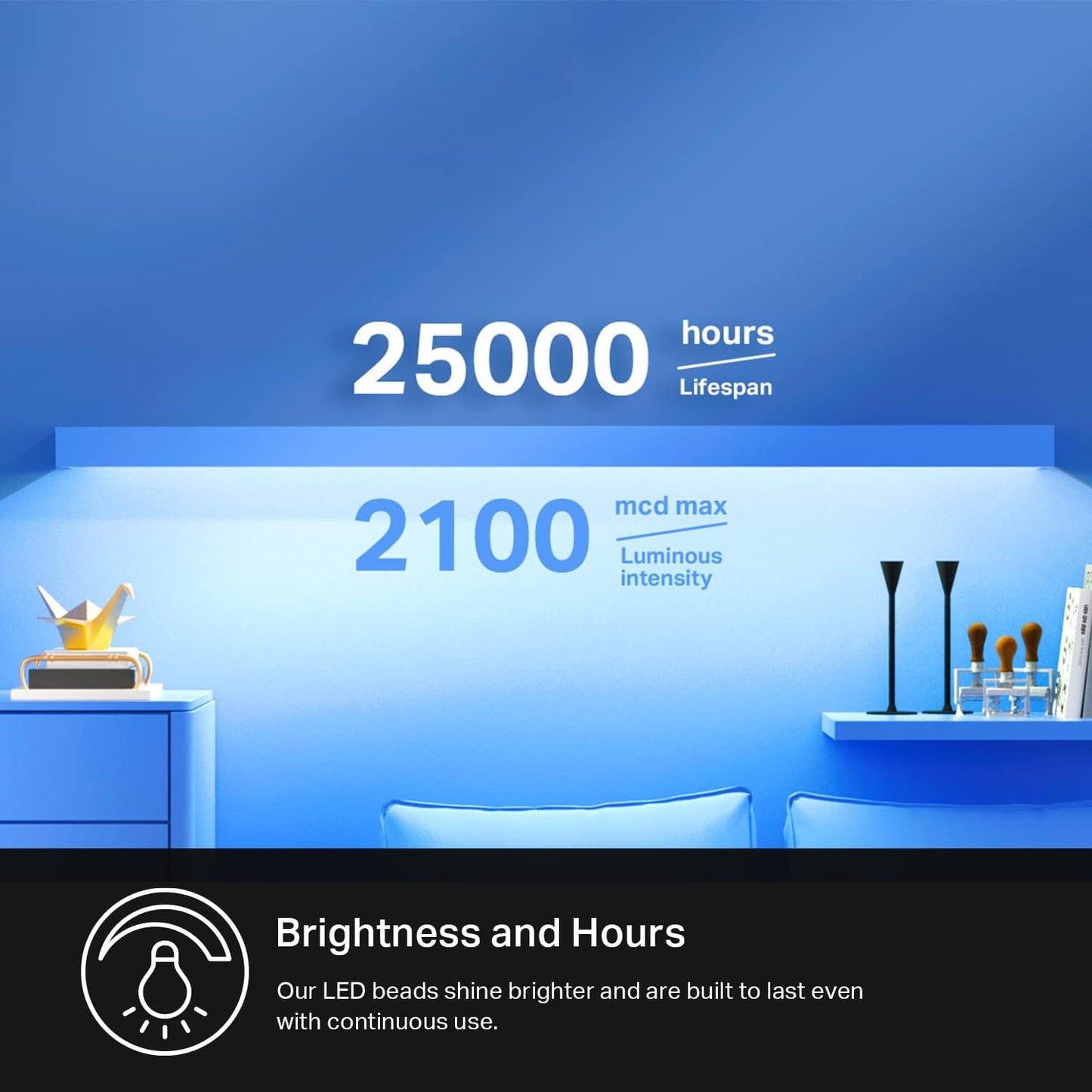 Kasa Smart Wi-Fi LED Strip 16.4ft – Housewarming Gift for Women and Mom, Trimmable RGBIC with 16M Colors and 2 Year Warranty
