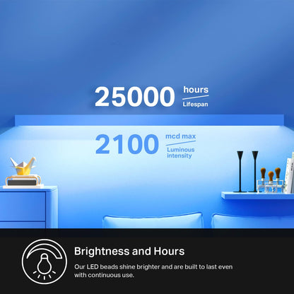 Kasa Smart Wi-Fi LED Strip 16.4ft – Housewarming Gift for Women and Mom, Trimmable RGBIC with 16M Colors and 2 Year Warranty