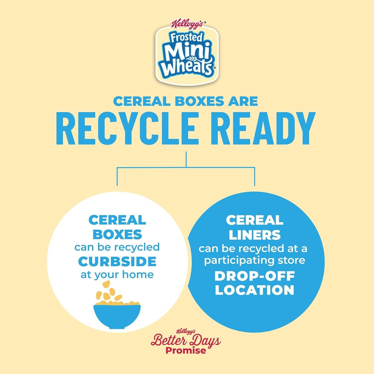 Kellogg's Frosted Mini-Wheats Individual Cups – Bite-Sized Whole Grain Snack for Kids' Lunchboxes, 30oz Total