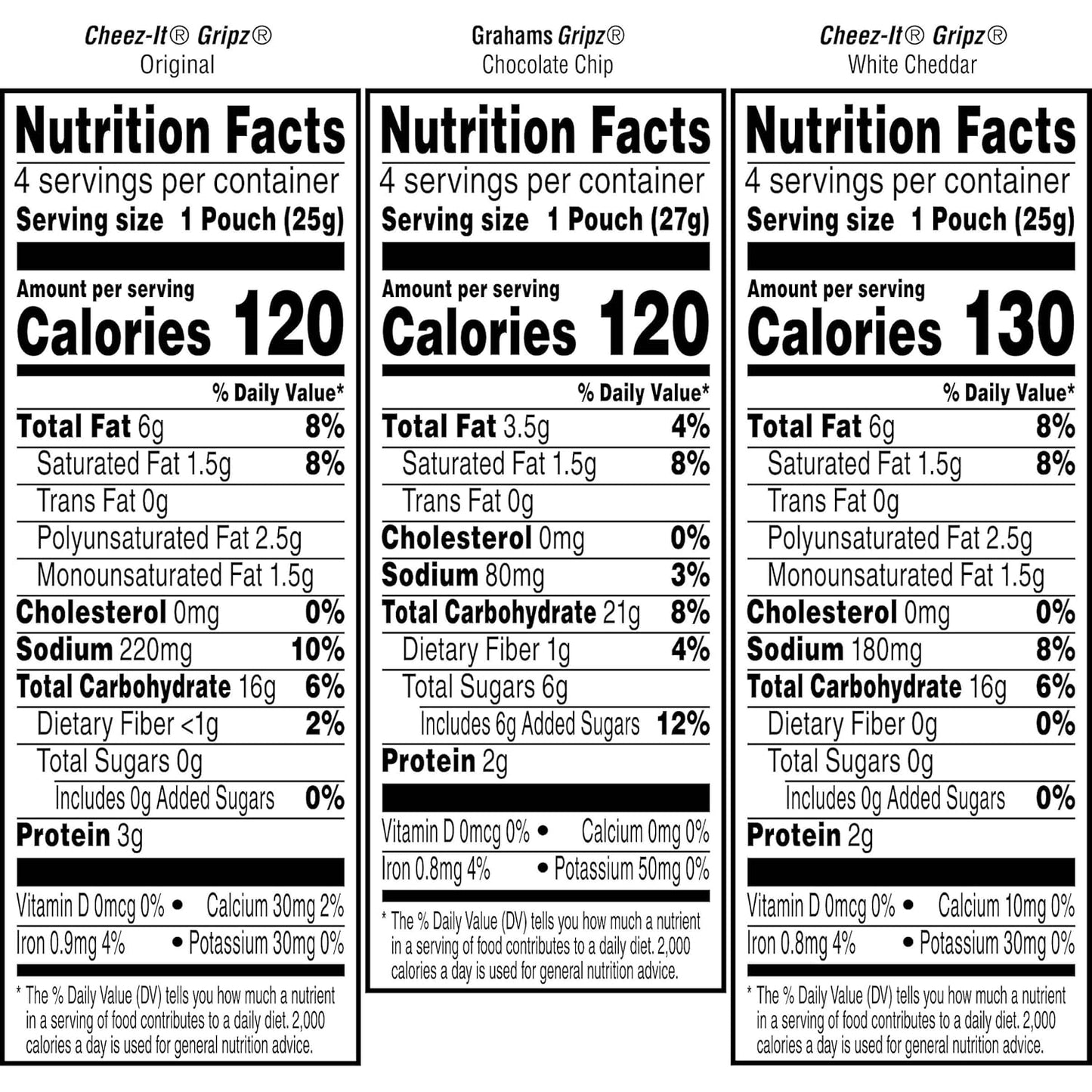 Kellogg's Gripz Mini Snack Pouches with Cheez-It and Grahams – Easy-Open Lunchbox Snacks for Picky School-Age Eaters
