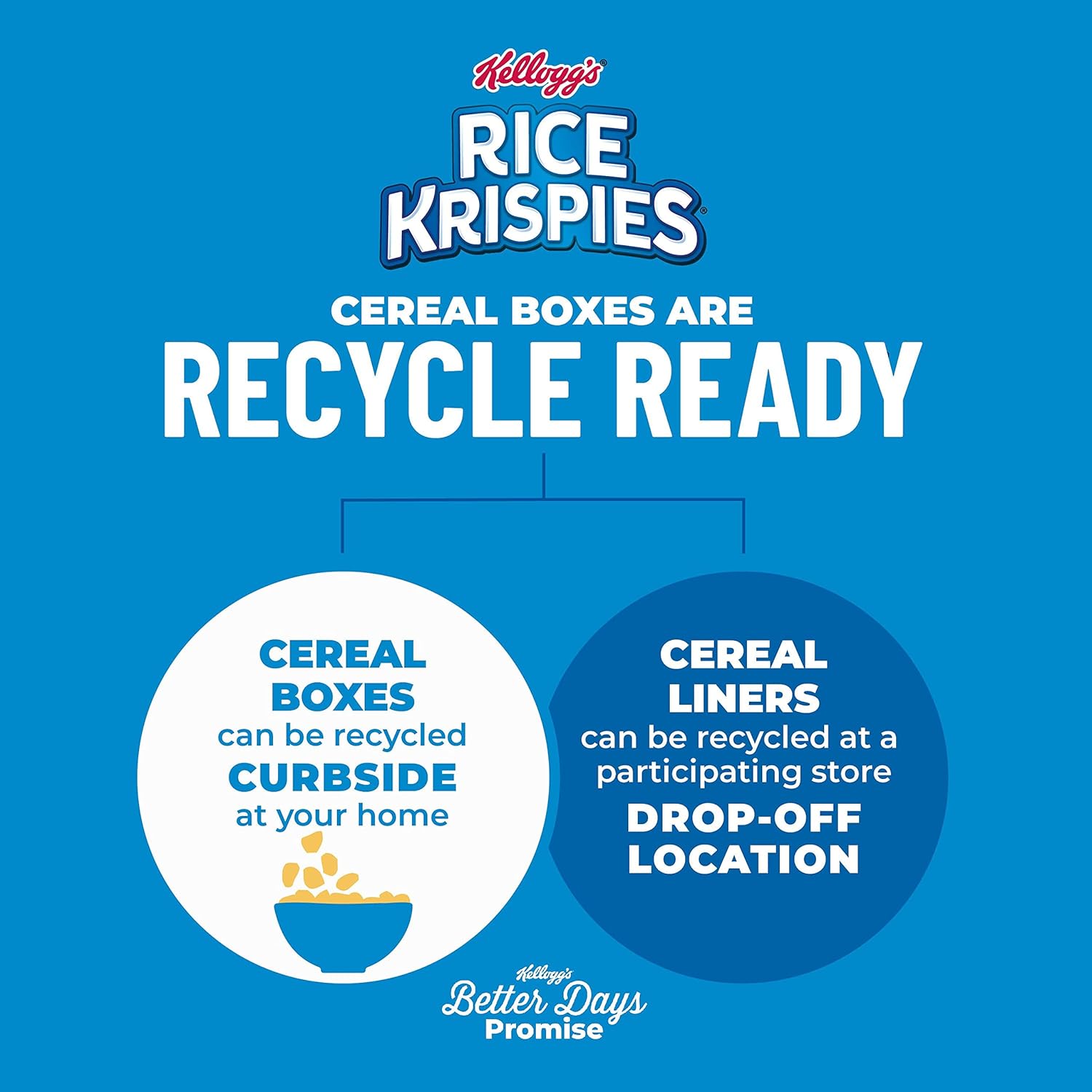 Kellogg's Rice Krispies Cereal – Saturday Morning Cartoons Breakfast for the Playroom, 24oz Box