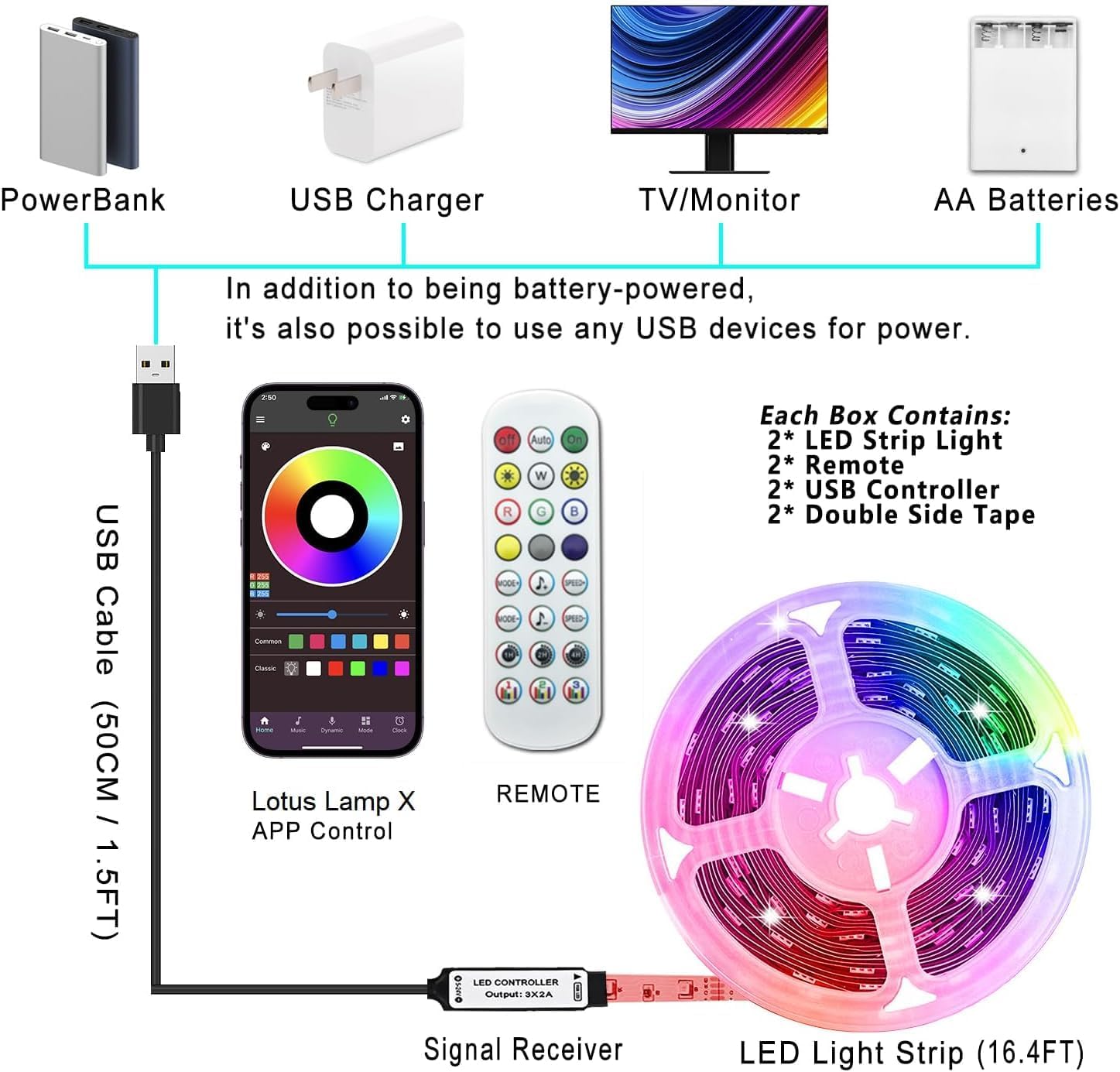KIKO RGB LED Strip 20ft – Clean-Line Accent Light for Intentional, Clutter-Free Spaces