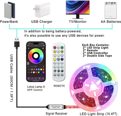 KIKO RGB LED Strip 20ft – Clean-Line Accent Light for Intentional, Clutter-Free Spaces