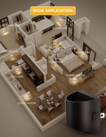 L LOHAS Ambient Night Light – Cozy 3000K Accent for Modern Hallways and Guest Rooms